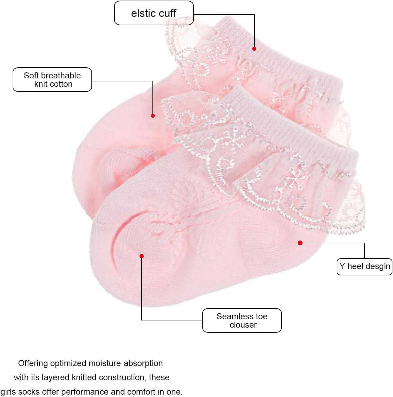 BQUBO Baby Girls Socks Eyelet Ruffle Lace Sock Baby Socks Newborn/Infant/Toddlers/Kids Frilly Summer Thin Dress Sock